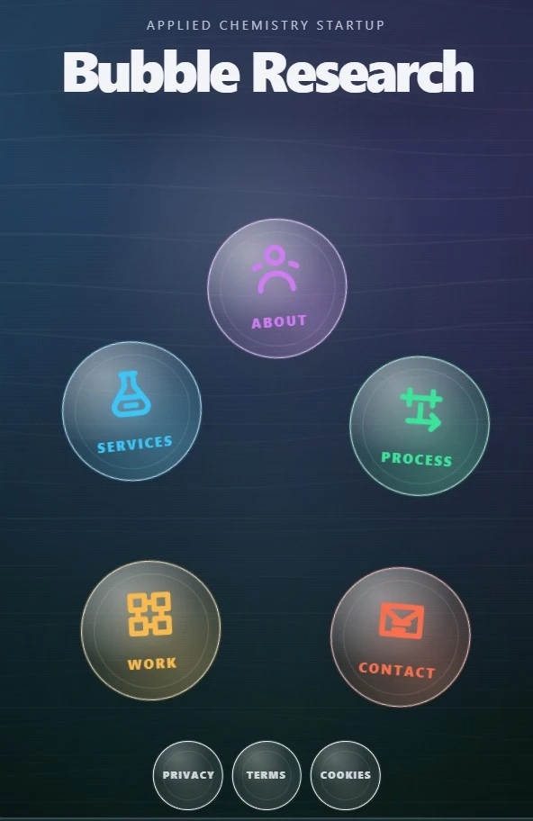 Bubble Research anteprima mobile